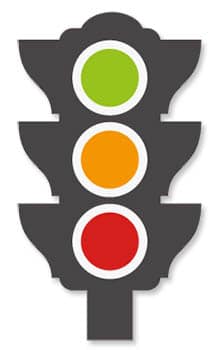Das umgekehrte Ampelschema Das umgekehrte Ampelschema